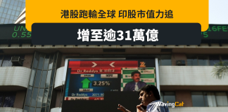港股全球最廢 印度股市增至31萬億力追港股市值 港股全球最廢 印度股市增至31萬億力追港股市值