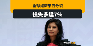 全球經濟東西分裂 IMF警告:全球GDP恐損7% 全球經濟東西分裂 IMF警告:全球GDP恐損7%