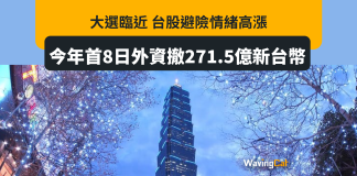 大選臨近 台股避險情緒高漲 今年首8日外資撤271.5億新台幣 大選臨近 台股避險情緒高漲 今年首8日外資撤271.5億新台幣