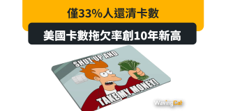 僅33%人還清卡數 美國卡數拖欠率創10年新高 僅33%人還清卡數 美國卡數拖欠率創10年新高