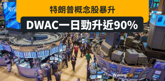 特朗普概念股暴升 DWAC一日勁升近90% 特朗普概念股暴升 DWAC一日勁升近90%