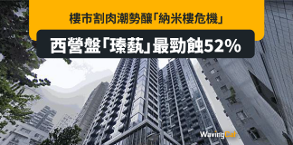 樓市割肉潮勢釀「納米樓危機」 西營盤「瑧蓺」最勁蝕52% 樓市割肉潮勢釀「納米樓危機」 西營盤「瑧蓺」最勁蝕52%