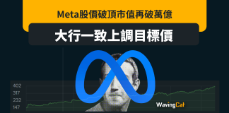 Meta股價破頂市值再破萬億 大行一致上調目標價 Meta股價破頂市值再破萬億 大行一致上調目標價