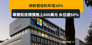 微軟營收料年增16% 華爾街目標價推上600美元 水位達50% 微軟營收料年增16% 華爾街目標價推上600美元 水位達50%