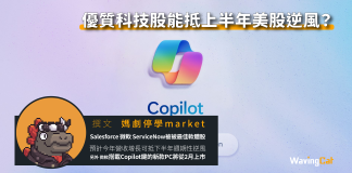 優質科技股能抵上半年美股逆風? 2024年會成為AI元年?