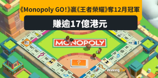 Monopoly Go!撼騰訊「王者榮耀」 成12月全球收入最高手遊 Monopoly Go!撼騰訊「王者榮耀」 成12月全球收入最高手遊