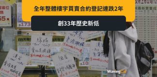 全年樓宇買賣合約登記連跌2年 創33年歷史新低 全年樓宇買賣合約登記連跌2年 創33年歷史新低