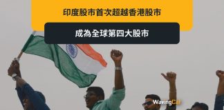 印度首超香港 成全球第四大股票市場 印度首超香港 成全球第四大股票市場