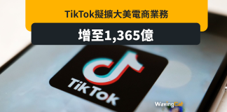 TikTok擴美電商業務 增10倍至1365億元 TikTok擴美電商業務 增10倍至1365億元