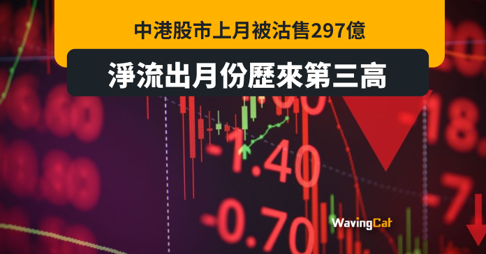中港股市上月捱沽297億元 淨流出月份史上第三高