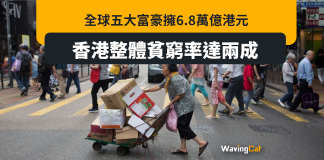 全球五大富豪擁6.8萬億元 香港貧窮率達20% 全球五大富豪擁6.8萬億元 香港貧窮率達20%