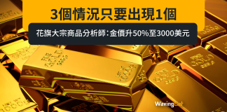 3個情況只要出現1個 花旗大宗商品分析師:金價升50%至3000美元 3個情況只要出現1個 花旗大宗商品分析師:金價升50%至3000美元