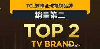 TCL蟬聯全球電視品牌銷量第二 TCL蟬聯全球電視品牌銷量第二