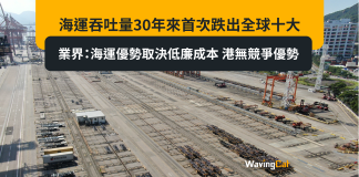海運吞吐量30年來首次跌出全球十大 業界:海運優勢取決低廉成本 港無競爭優勢 海運吞吐量30年來首次跌出全球十大 業界:海運優勢取決低廉成本 港無競爭優勢