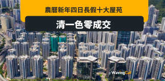 農曆新年四日假 十大屋苑清一色零成交 農曆新年四日假 十大屋苑清一色零成交