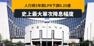 5年期LPR下調0.25厘 創史上最大單次降息幅度 5年期LPR下調0.25厘 創史上最大單次降息幅度