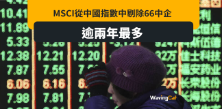 MSCI中國指數季度檢討 66公司出局逾兩年最多 MSCI中國指數季度檢討 66公司出局逾兩年最多