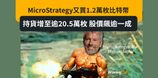 MicroStrategy又買1.2萬枚比特幣 持貨增至逾20.5萬枚 股價飆逾一成 MicroStrategy又買1.2萬枚比特幣 持貨增至逾20.5萬枚 股價飆逾一成