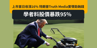 DJT上市首日收漲16% 特朗普Trump Media實情勁蝕錢 學者料股價暴跌95% DJT上市首日收漲16% 特朗普Truth Media實情勁蝕錢 學者料股價暴跌95%