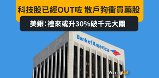 科技股已經OUT咗 散戶狗衝買藥股 美銀:禮來或升30%破千元大關 科技股已經OUT咗 散戶狗衝買藥股 美銀:禮來或升30%破千元大關
