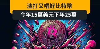 渣打又唱好比特幣 今年15萬美元下年25萬 渣打又唱好比特幣 今年15萬美元下年25萬