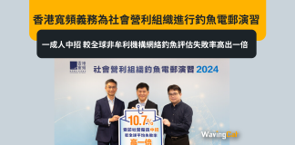 香港寬頻義務為社會營利組織進行釣魚電郵演習 一成人中招 較全球非牟利機構網絡釣魚評估失敗率高出一倍 香港寬頻義務為社會營利組織進行釣魚電郵演習 一成人中招 較全球非牟利機構網絡釣魚評估失敗率高出一倍