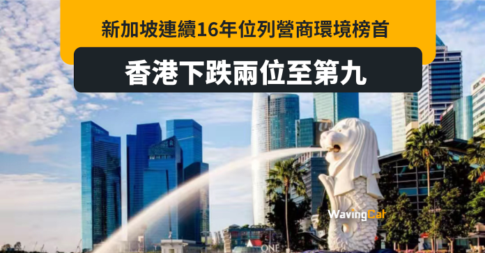新加坡連續16年營商環境世界第一 香港跌兩級排第九