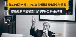 美CPI同比升3.5%高於預期 全球股市普跌 摩通戴蒙警告:為利率升至8%做準備 美CPI同比升3.5%高於預期 全球股市普跌 摩通戴蒙警告:為利率升至8%做準備