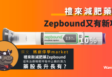 禮來減肥藥Zepbound又有新功效 禮來減肥藥Zepbound又有新功效