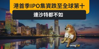 港首季IPO集資跌至全球第十 連沙特都不如 港首季IPO集資跌至全球第十 連沙特都不如