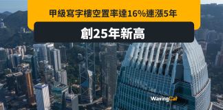 甲級寫字樓空置率達16% 連漲五年創廿五年新高 甲級寫字樓空置率達16% 連漲五年創廿五年新高