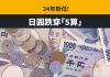 日圓「又双叒」創新低 跌穿5算低見4.98港元 日圓「又双叒」創新低 跌穿5算低見4.98港元