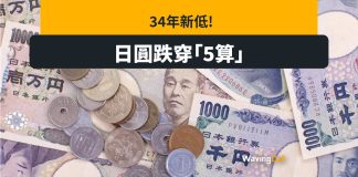 日圓「又双叒」創新低 跌穿5算低見4.98港元 日圓「又双叒」創新低 跌穿5算低見4.98港元