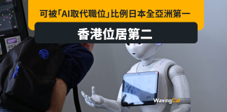可被AI取代職位排名 日本亞洲第一香港第二 可被AI取代職位排名 日本亞洲第一香港第二