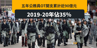 公務員五年來OT錢達90億 2019年佔35% 公務員五年來OT錢達90億 2019年佔35%