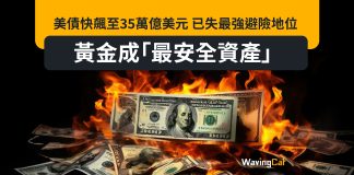 美債快飆至35萬億美元 已失最強避險地位 黃金成「最安全資產」 美債快飆至35萬億美元 已失最強避險地位 黃金成「最安全資產」