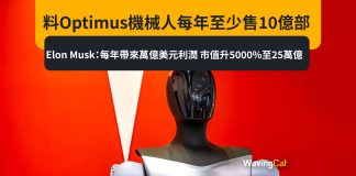 料Optimus機械人每年至少售10億部 Elon Musk:每年帶來萬億美元利潤 Tesla市值升5000%至25萬億 料Optimus機械人每年至少售10億部 Elon Musk:每年帶來萬億美元利潤 Tesla市值升5000%至25萬億