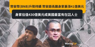 幣安幣(BNB)升勢持續 幣安趙長鵬身家暴漲41億美元 身家估值430億美元成美國最富有在囚人士 幣安幣(BNB)升勢持續 幣安趙長鵬身家暴漲41億美元 身家估值430億美元成美國最富有在囚人士