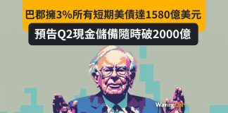 巴郡擁3%所有短期美債達1580億美元 預告Q2現金儲備隨時破2000億 巴郡擁3%所有短期美債達1580億美元 預告Q2現金儲備隨時破2000億