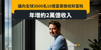 G20擬向全球3000名10億美元富豪徵2%財富稅 料每年增2500億美元收入 G20擬向全球3000名10億美元富豪徵2%財富稅 料每年增2500億美元收入