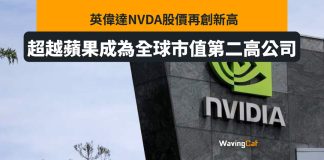NVDA股價收報1224.4美元 超越APPL成全球第二高市值公司 NVDA股價收報1224.4美元 超越APPL成全球第二高市值公司