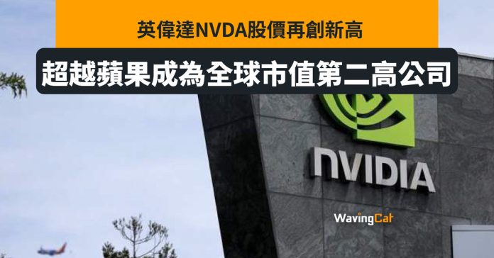 NVDA股價收報1224.4美元 超越APPL成全球第二高市值公司