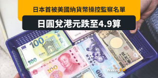 日本首次被美國納貨幣操控監察名單 日圓兌港元跌至4.9算 日本首次被美國納貨幣操控監察名單 日圓兌港元跌至4.9算