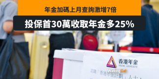 或因何伯事件查詢激增 年金收入加碼25% 或因何伯事件查詢激增 年金收入加碼25%