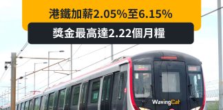 港鐵加薪2.05%至6.15% 獎金最高達2.22個月糧 港鐵加薪2.05%至6.15% 獎金最高達2.22個月糧
