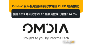 Omdia:受平板電腦和筆記本電腦 OLED 增長推動,預計 2024 年大尺寸 OLED 出貨片數同比增加 124.6% Omdia:受平板電腦和筆記本電腦 OLED 增長推動,預計 2024 年大尺寸 OLED 出貨片數同比增加 124.6%