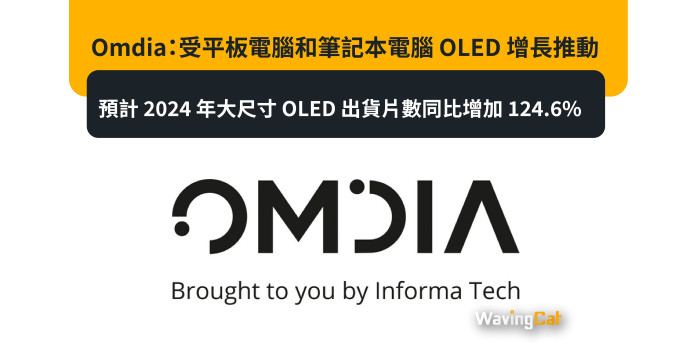 Omdia：受平板電腦和筆記本電腦 OLED 增長推動，預計 2024 年大尺寸 OLED 出貨片數同比增加 124.6%