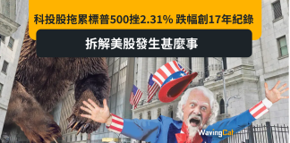 科技股拖累標普500挫2.31% 跌幅創17年紀錄 拆解美股發生甚麼事 科投股拖累標普500挫2.31% 跌幅創17年紀錄 拆解美股發生甚麼事