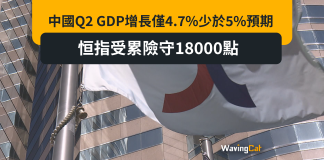 中國Q2 GDP增長僅4.7%少於5%預期 恒指受累險守18000點 中國Q2 GDP增長僅4.7%少於5%預期 恒指受累險守18000點