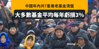 中國年內7間清盤 過半養老基金資產不夠2億人仔 中國年內7間清盤 過半養老基金資產不夠2億人仔